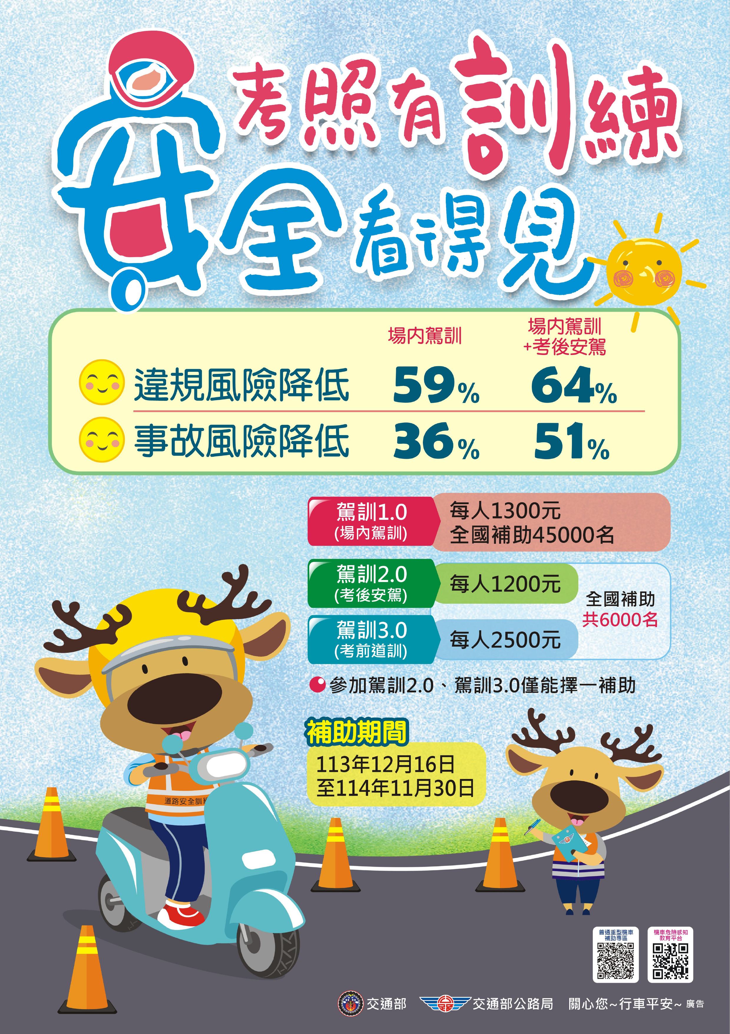 機車駕訓補助宣導(中文)                                                                                                                                                                                                                                         