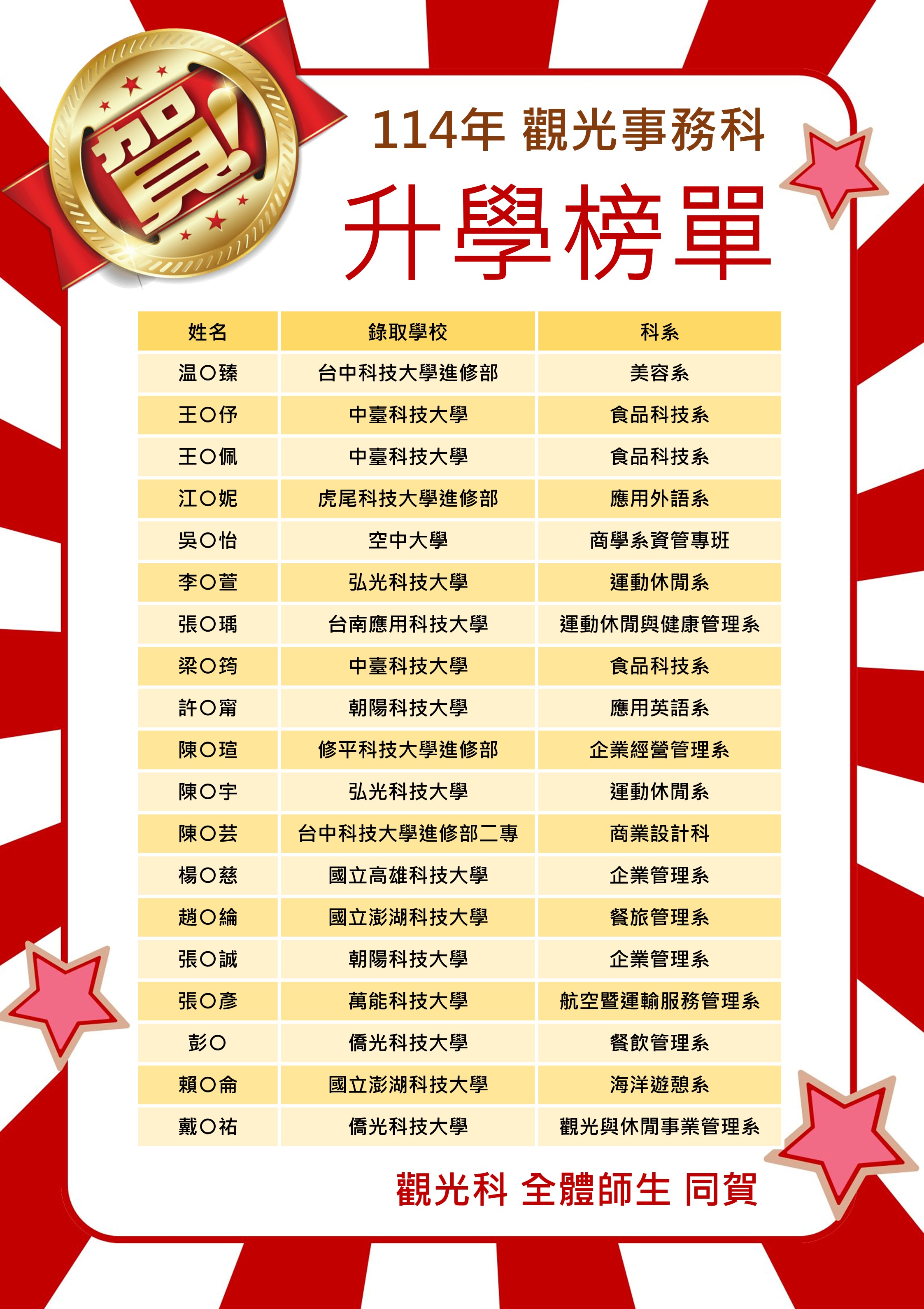觀務科                                                                                                                                                                                                                                                         