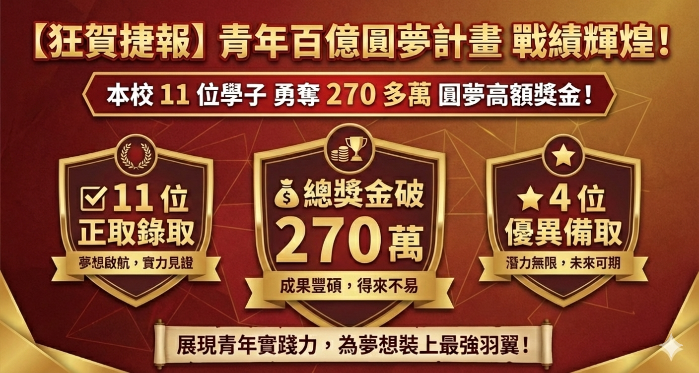 115-1青年百億戰績海報