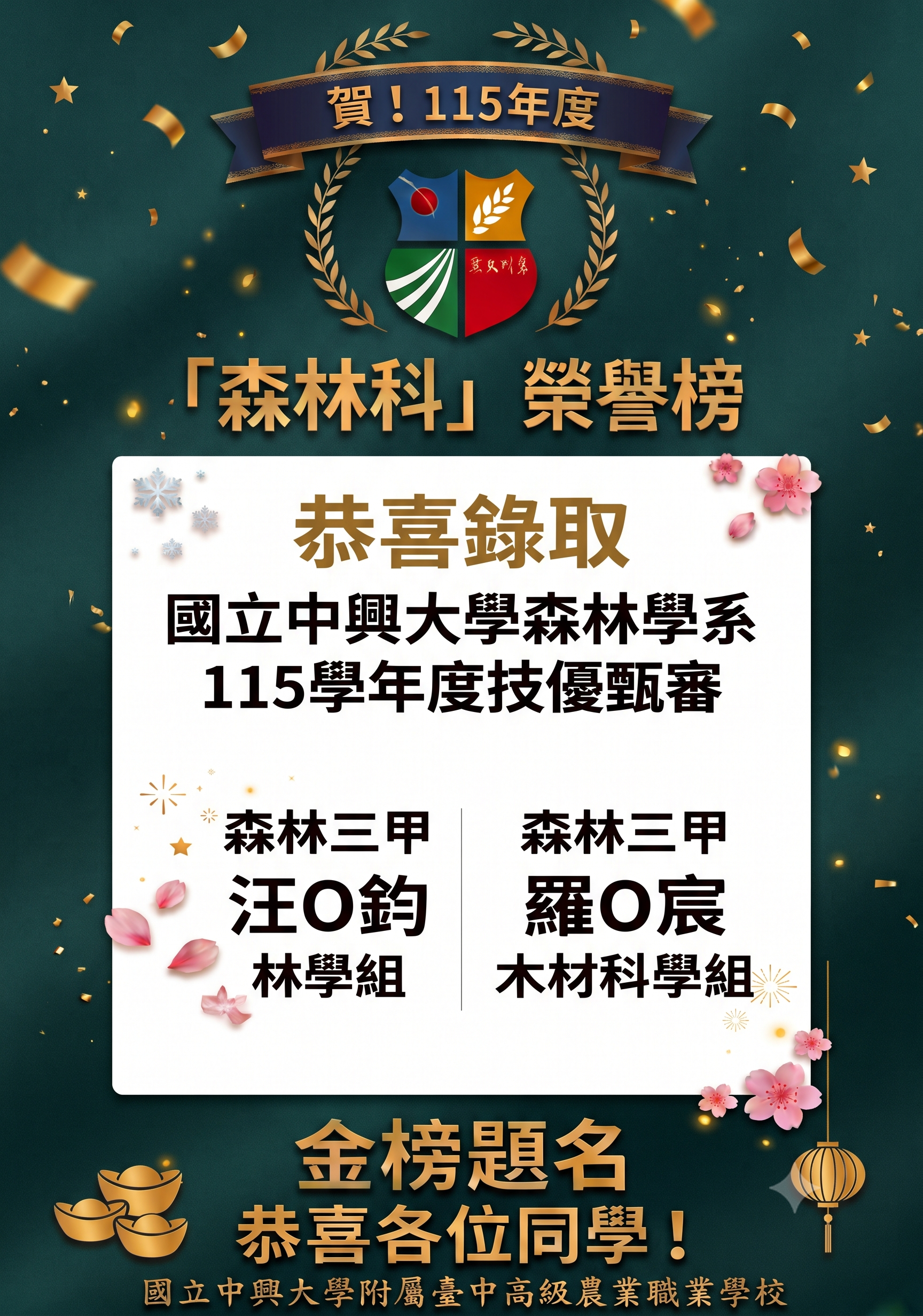 115學年度技優甄審榜單                                                                                                                                                                                                                                          