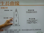 1030605興大森林週參訪2