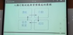 1070727思伶有約 心靈成長7