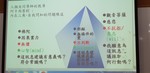 1070727思伶有約 心靈成長12