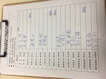 1071127校務評鑑工作會議(四)14