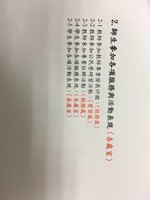 1071127校務評鑑工作會議(四)4