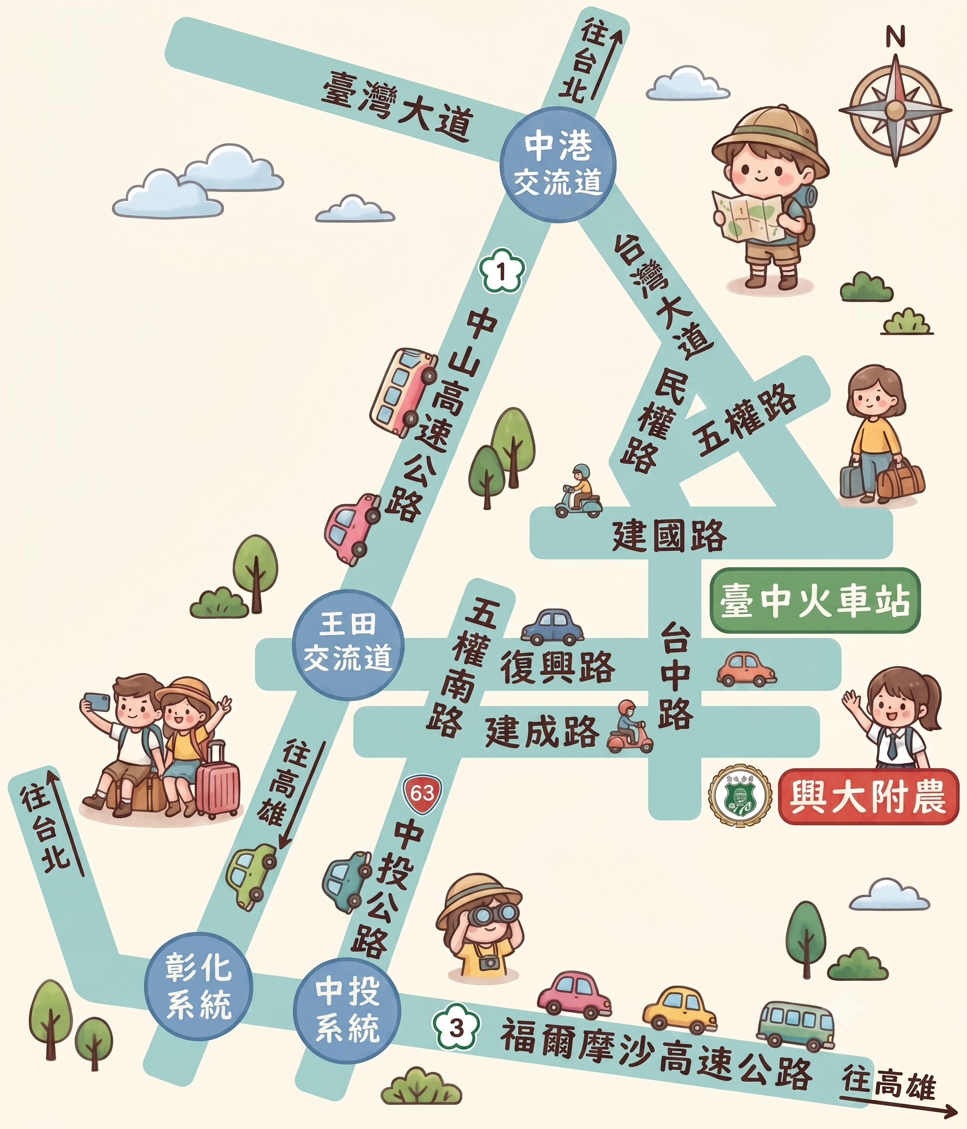 2018交通路線圖：標示興大附農周邊主要道路與地標